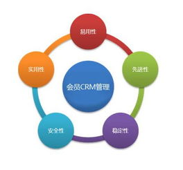 缪斯网络与一品威客网 技术推广的创新伙伴